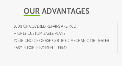 extended auto warranty plans